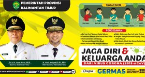 Jumlah Kasus dan Pasien Corona Terus Bertambah