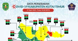 Masifkan Vaksinasi Covid-19 dan Perketat Prokes, Sembilan Kecamatan di Kutim Jadi Zona Hijau