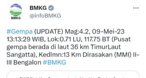 Gempa 4,2 Magnitudo Guncang Sangatta, Masyarakat Banyak Tak Sadar