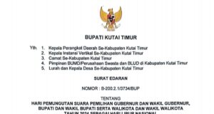 27 November 2024 Libur Nasional untuk Pilkada, Bupati Kutim Pastikan Pelayanan Esensial Tetap Berjalan