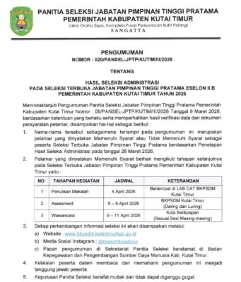 Pansel JPTP Kutim Liris Hasil Seleksi Administrasi, 23 Pelamar Lolos Berkas