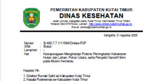 Dinkes Kutim Sebar Edaran Kesiapsiagaan Potensi Peningkatan Karhutla, Polusi Udara, hingga Penyakit Sensitif Iklim pada Musim Kemarau